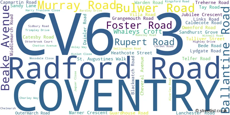 A word cloud for the CV6 3 postcode